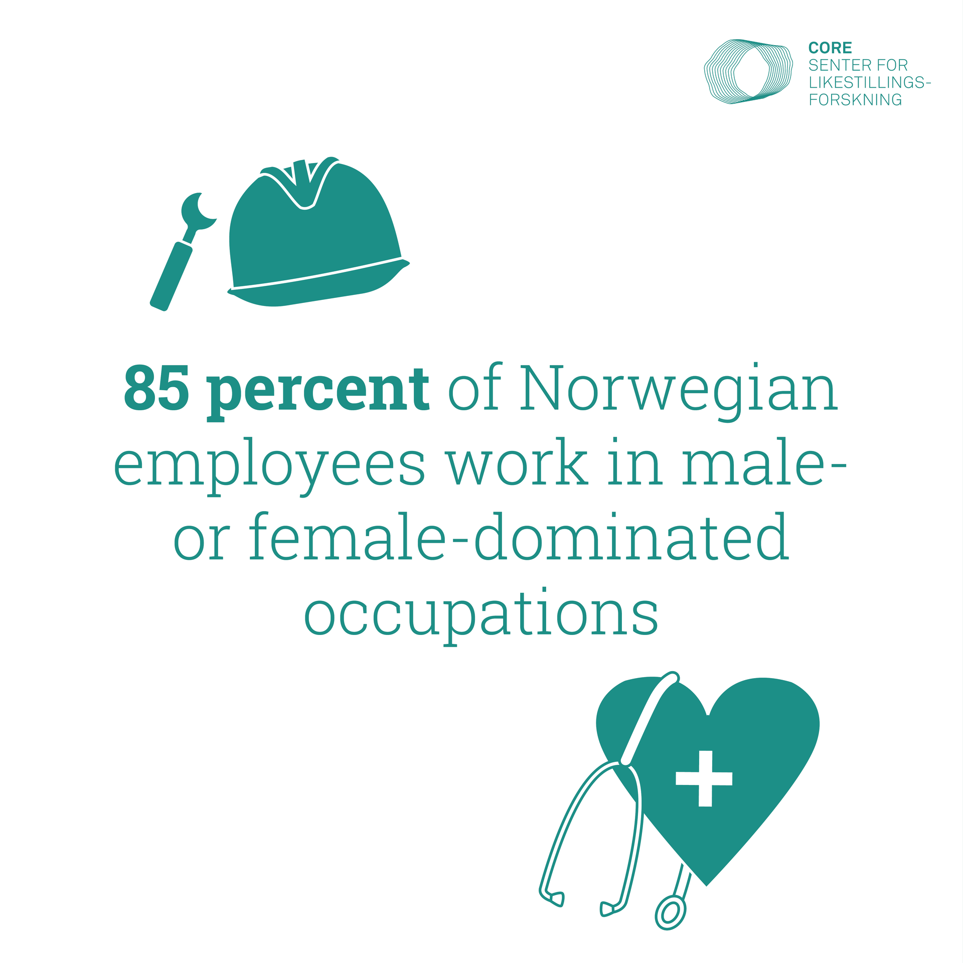 Many people work in male- or female-dominated occupations
