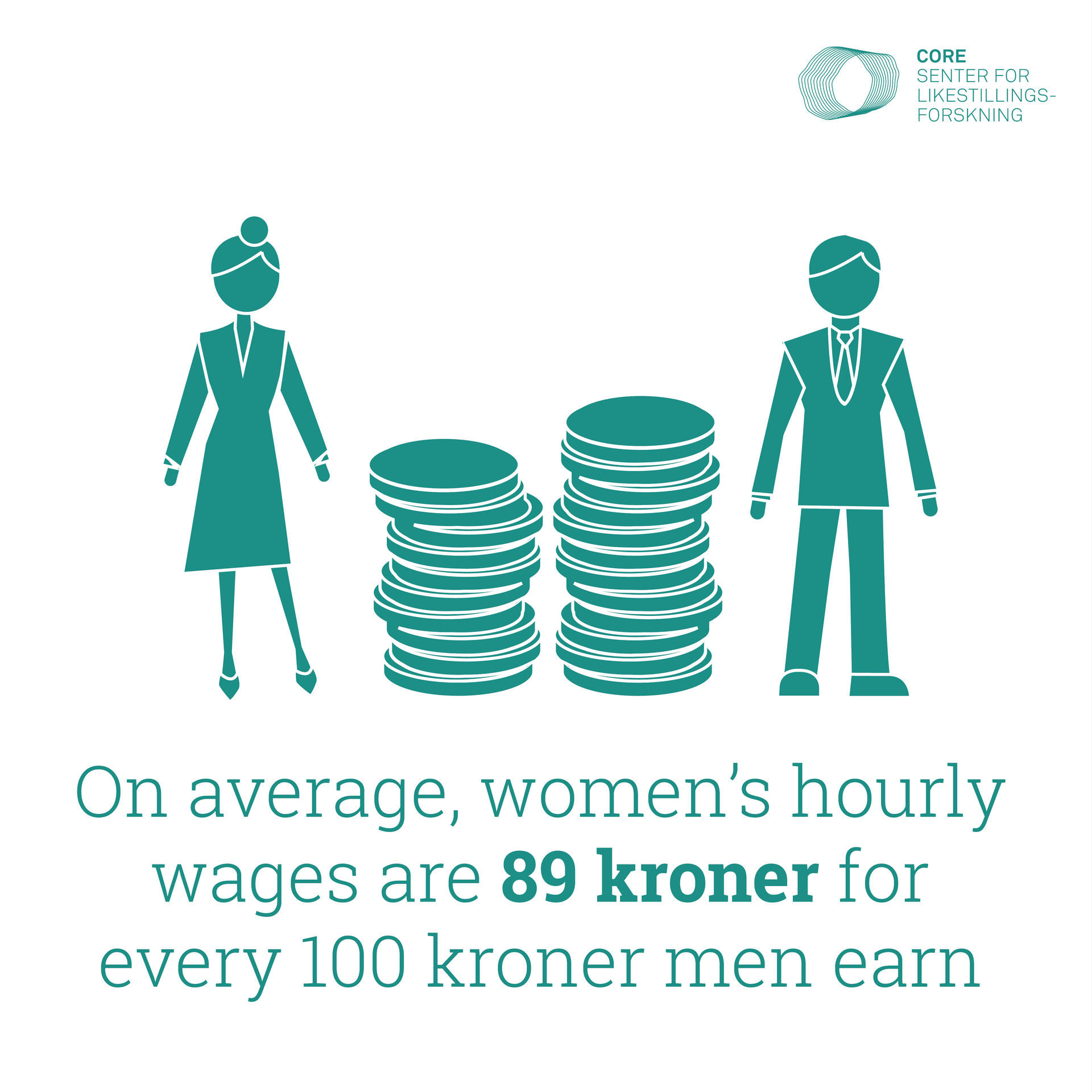Inforgraphic