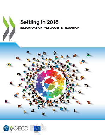 Settling in 2018, forside rapport