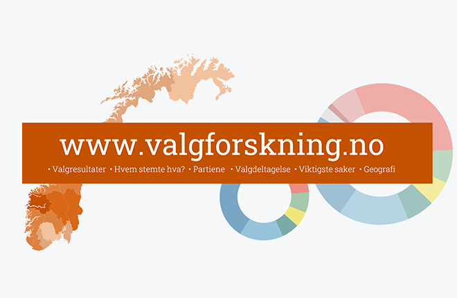 Illustrasjon av et kakediagram og et Norges-kart med valgdata, med www.valgforskning.no skrevet på toppen.