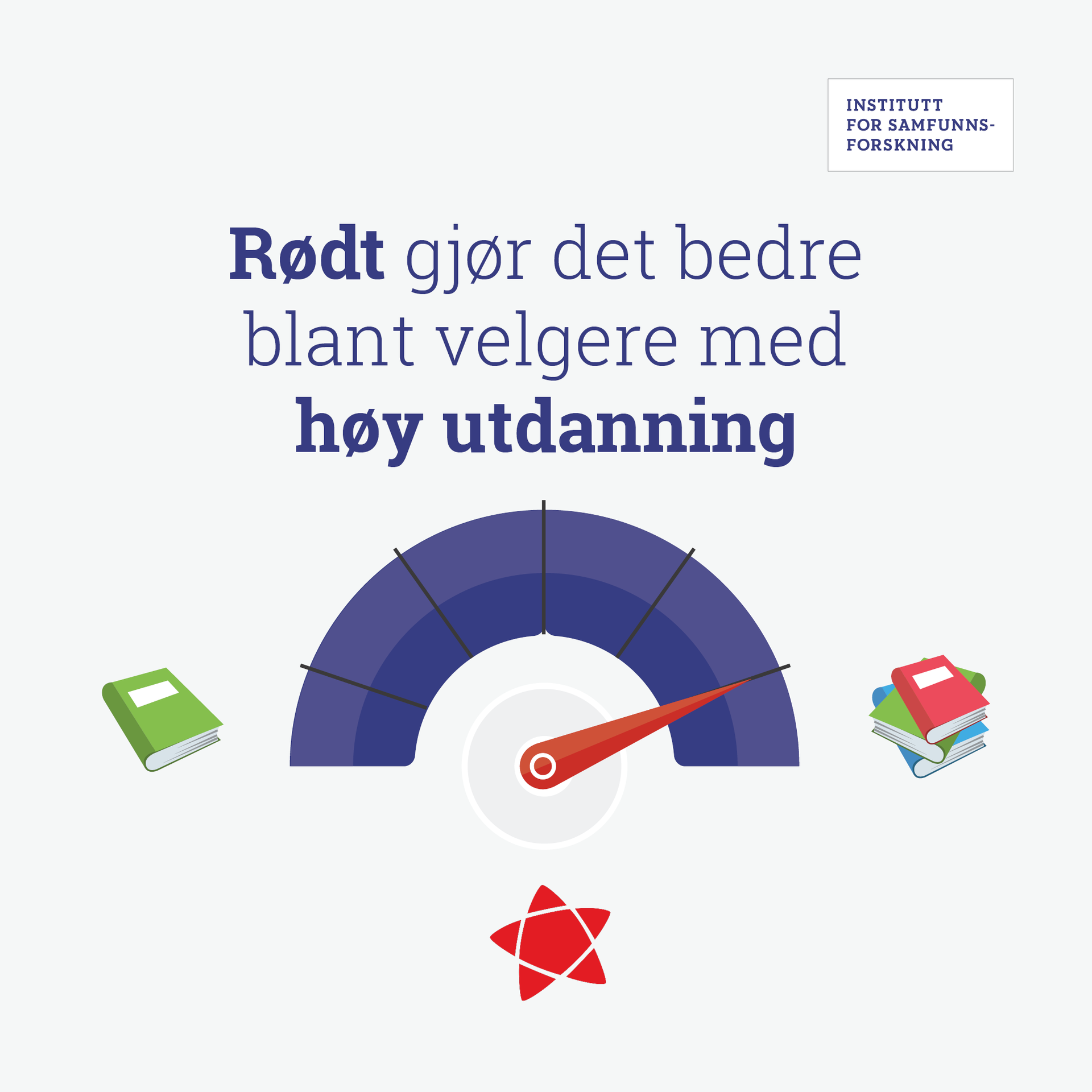 Hvem er velgerne