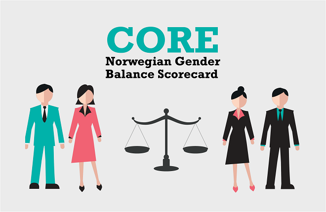 Illustration photo of two women and two men and a scale 