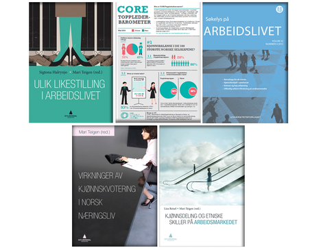 CORE har publisert bøker og ulike publikasjoner – her er noen av de.