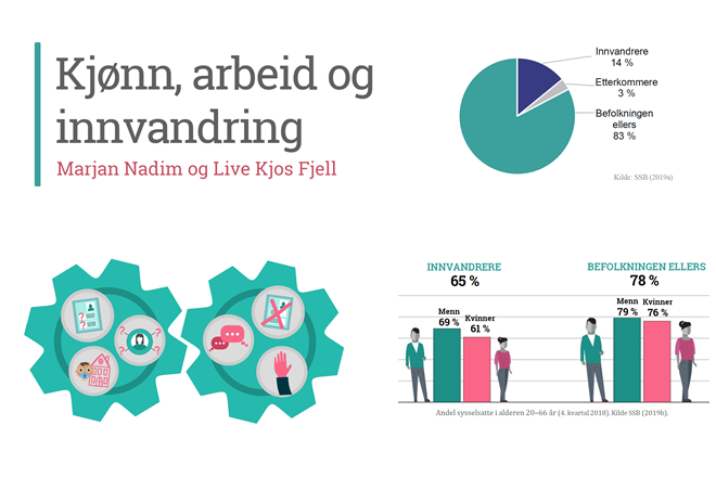 Tekst og figurer fra rapporten