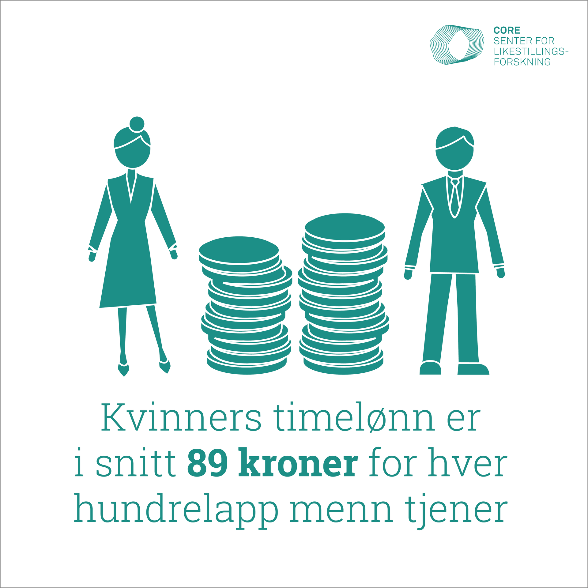Brosjyre 5 fakta om likestillingen i Norge