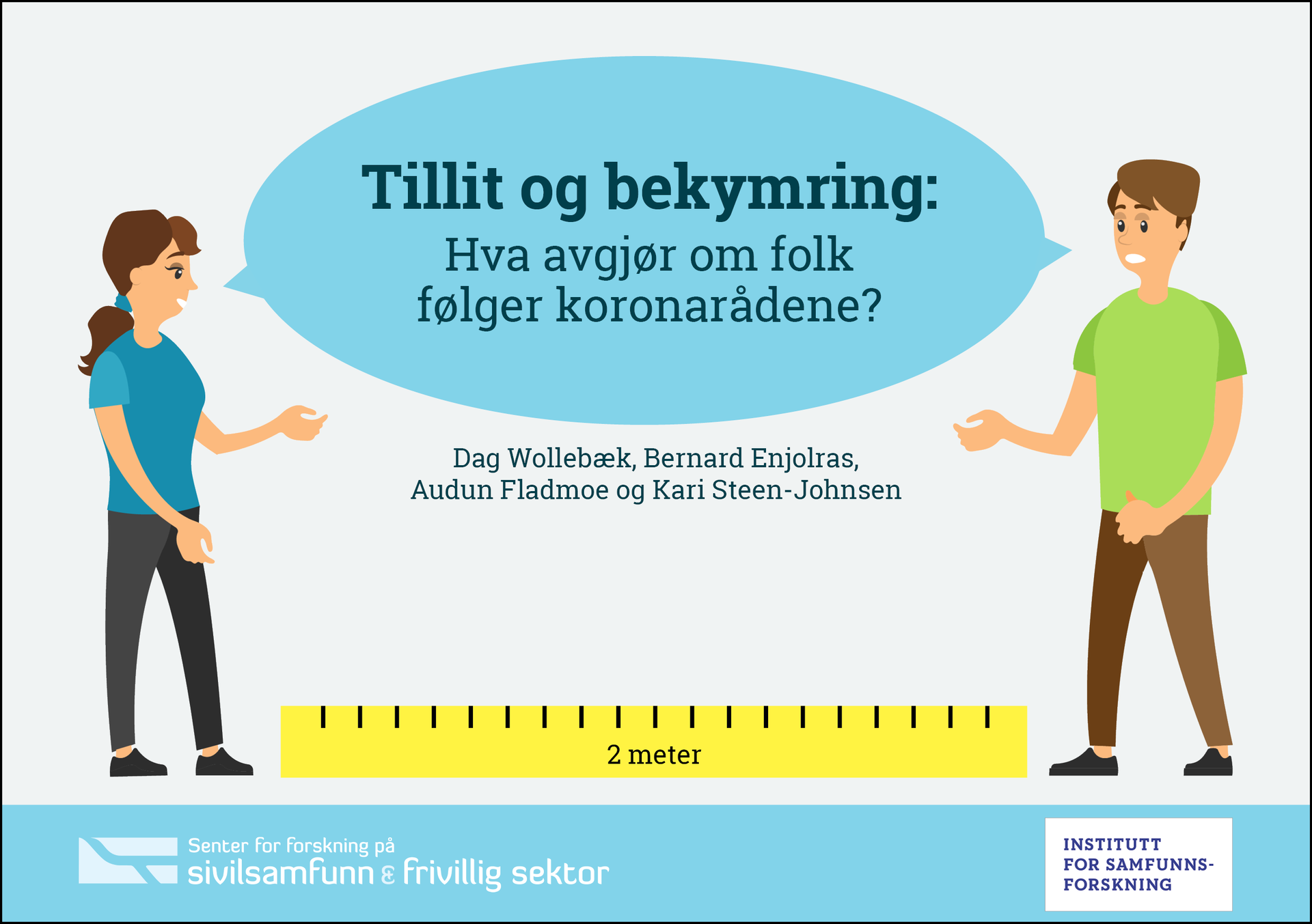 Brosjyre: Hva avgjør om folk følger koronarådene?
